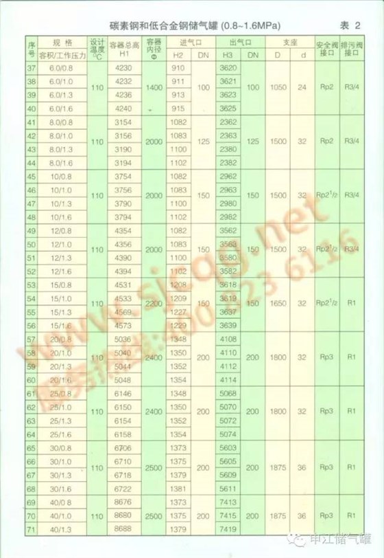 申江压力容器电子样册